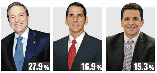 Laurentino Cortizo Romulo Ricardo Lombana LPRIMA20190402 0003 35