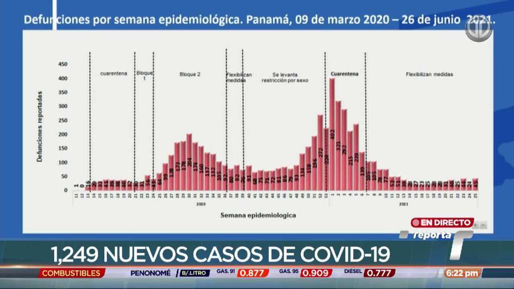 fallecidos